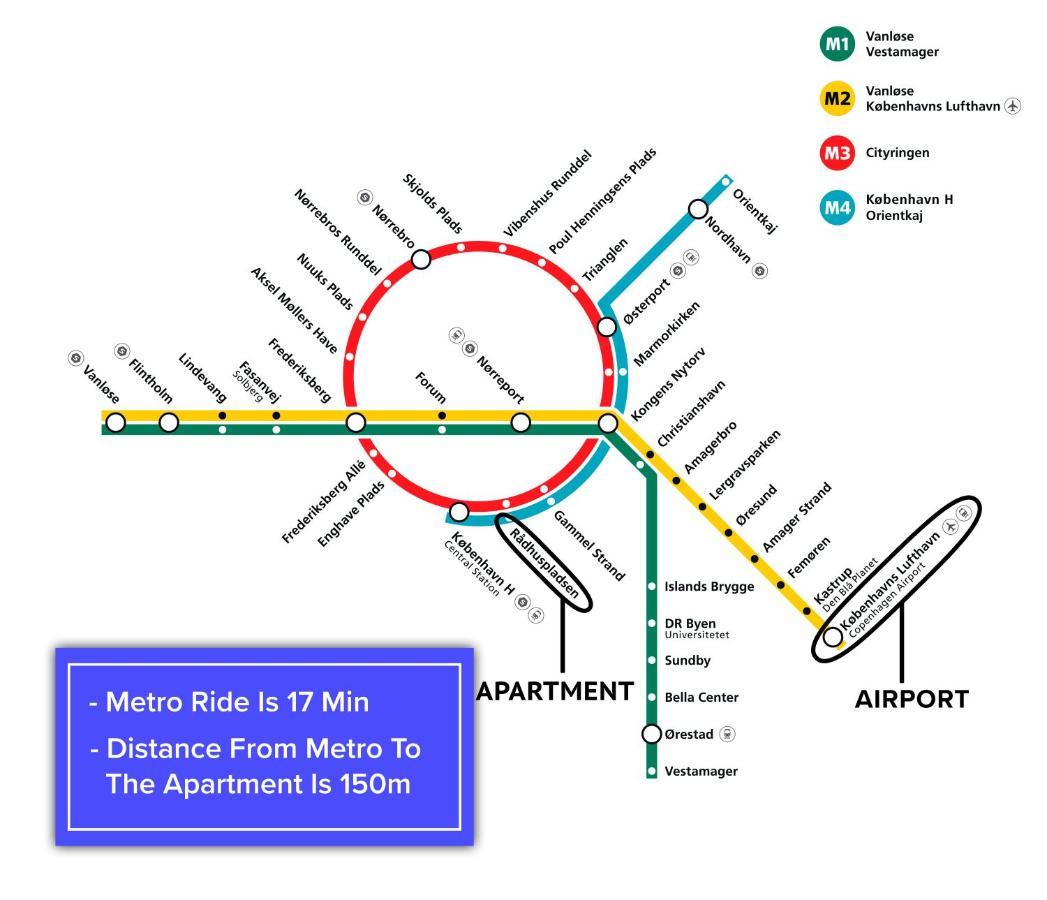 Perfect Apartment For Friends & Families In Central 코펜하겐 외부 사진